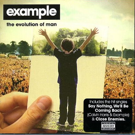   Example - The Evolution Of Man